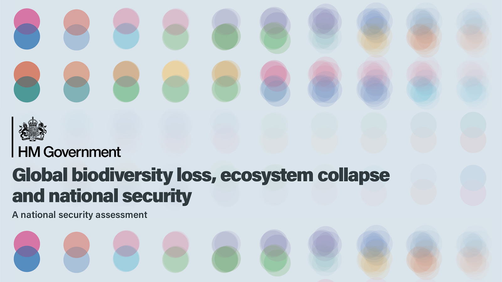 Nature security assessment on global biodiversity loss, ecosystem collapse and national security